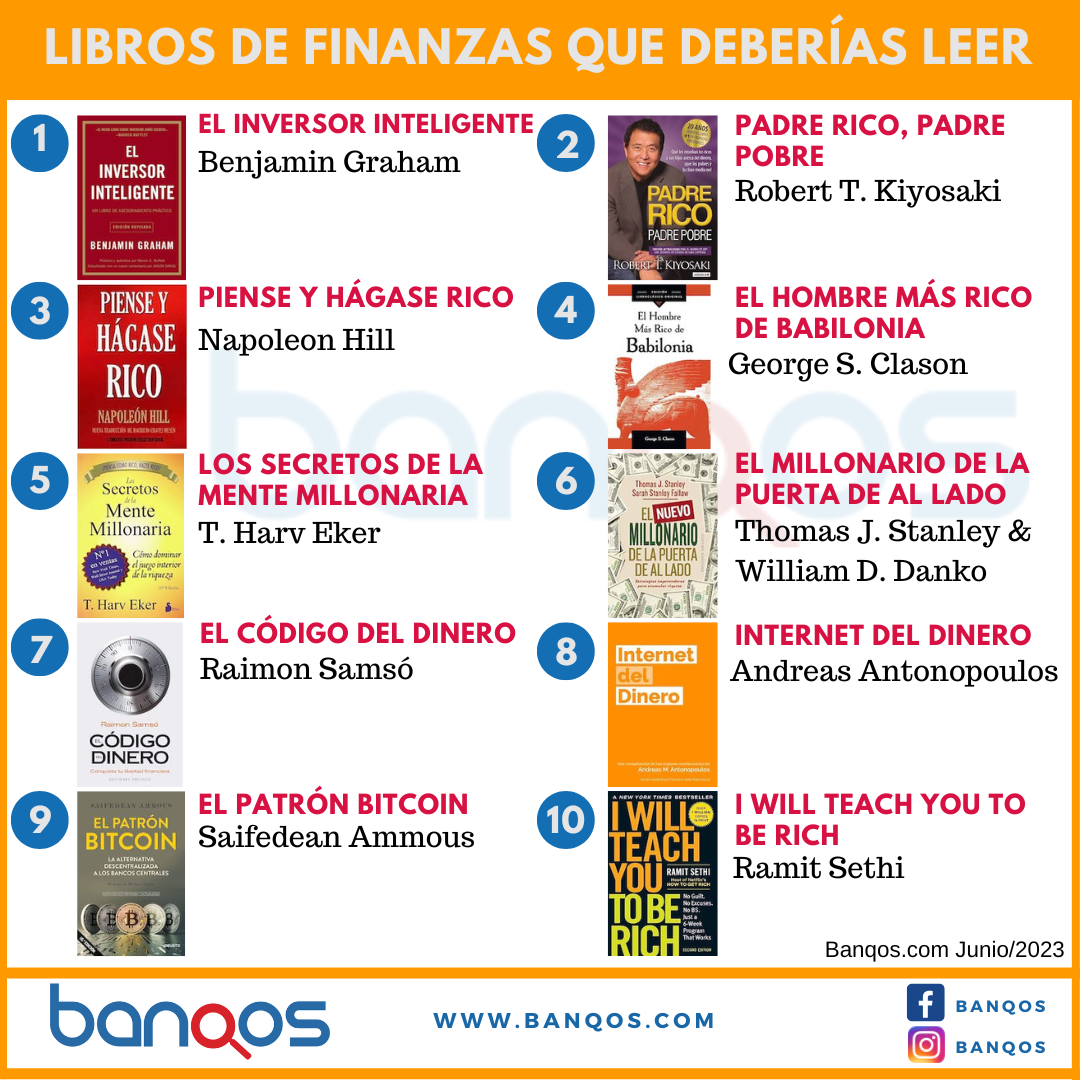 Resumen de libros de finanzas en español que deberías leer.