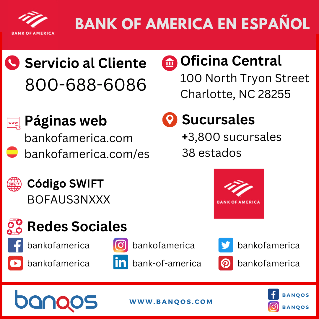 Resumen de Bank of America en español y número de servicio al cliente.