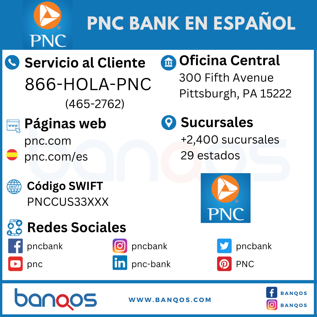 Resumen de PNC Bank en español y números de servicio al cliente.