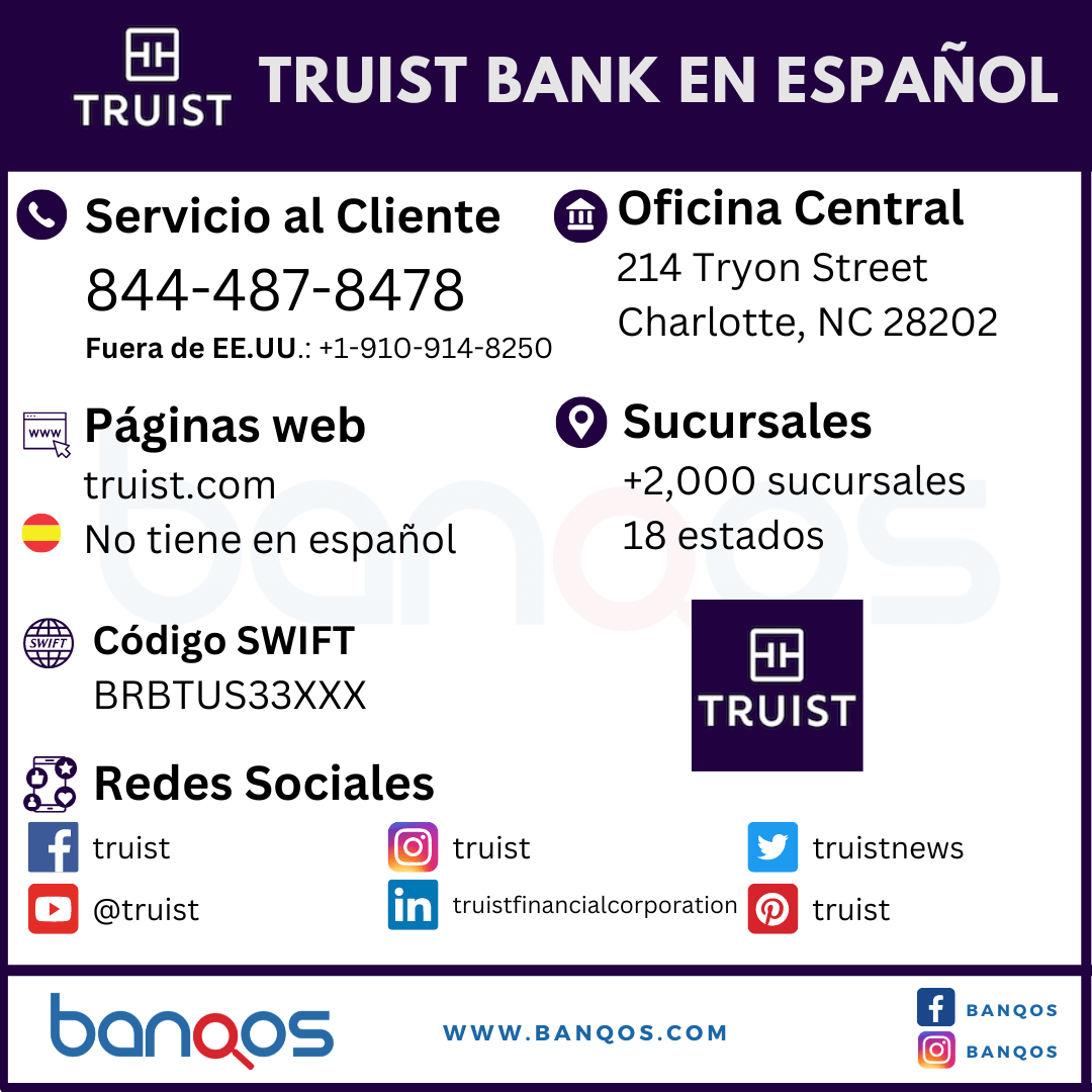 Infografía de Truist Bank en español y servicio al cliente