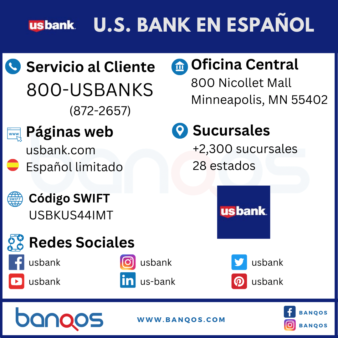 Infografía de U.S. Bank en español y servicio al cliente