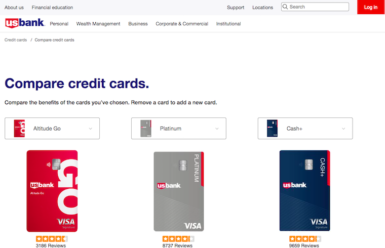Página de tarjetas de crédito de U.S. Bank