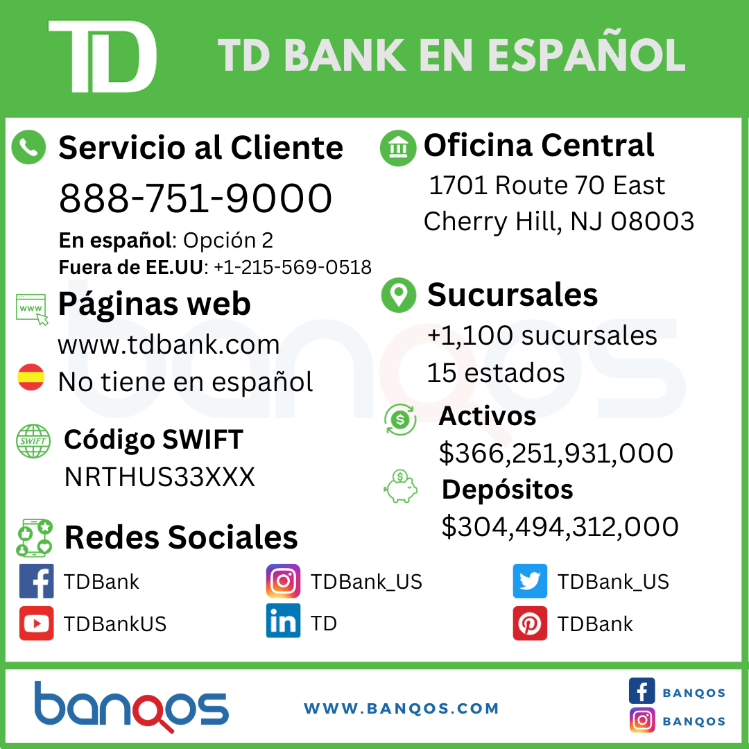 Resumen de TD Bank en español y servicio al cliente.