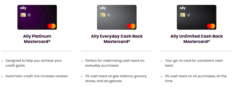 Tarjetas de crédito de Ally Bank