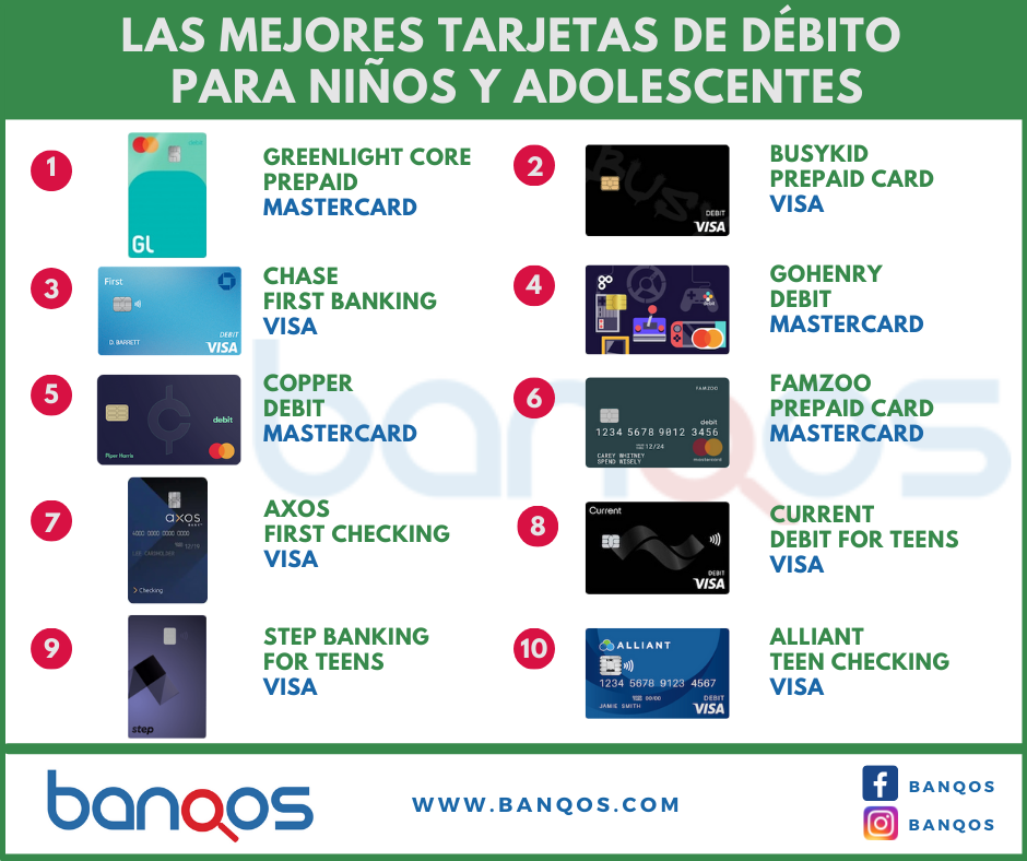 Infografía de las mejores tarjetas de débito para niños y cuentas bancarias para menores.
