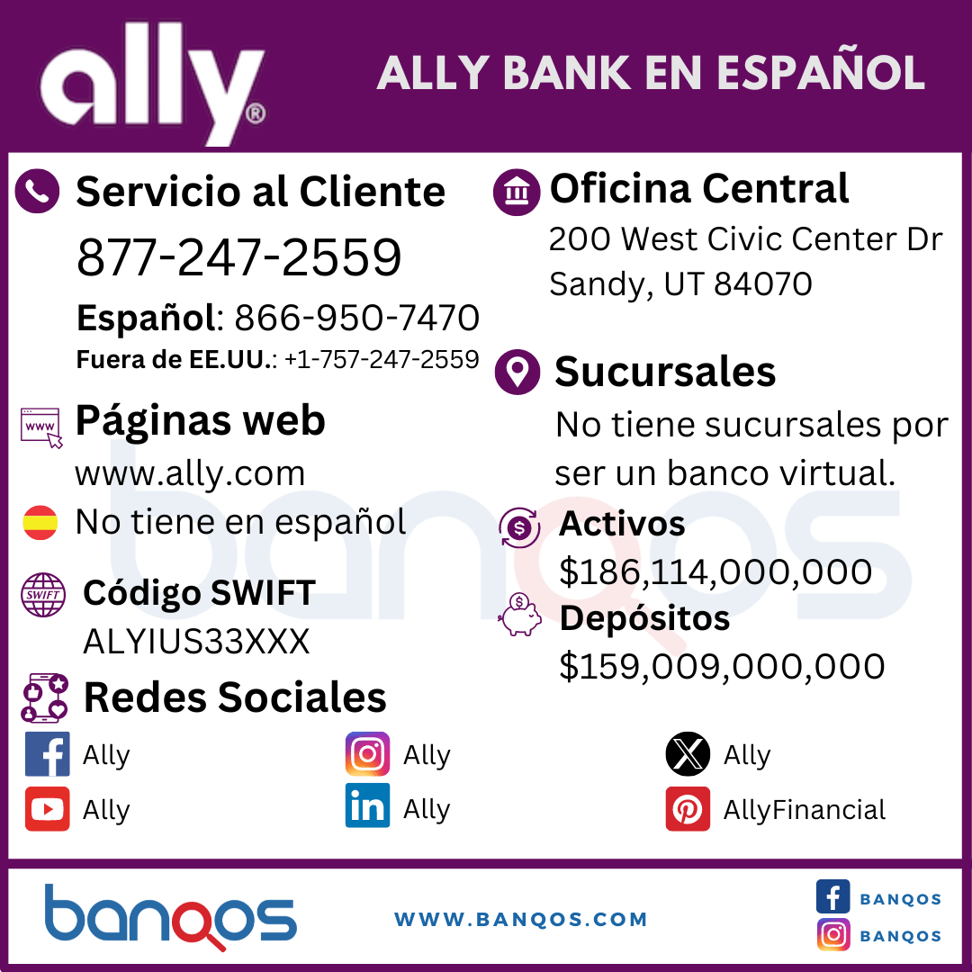 Resumen de Ally Bank en español y servicio al cliente.