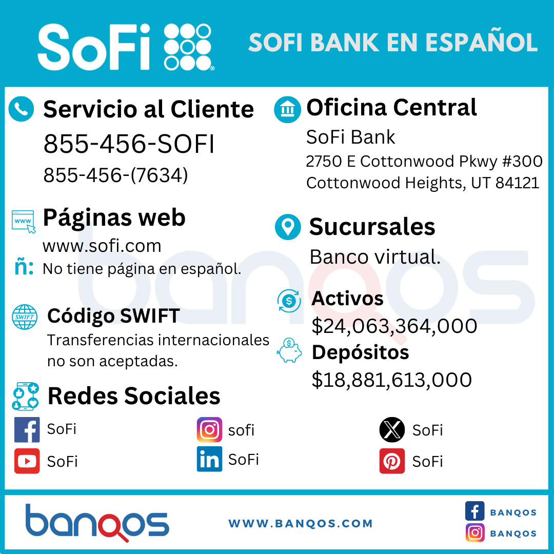 Perfil de SoFi Bank en español y su servicio al cliente.