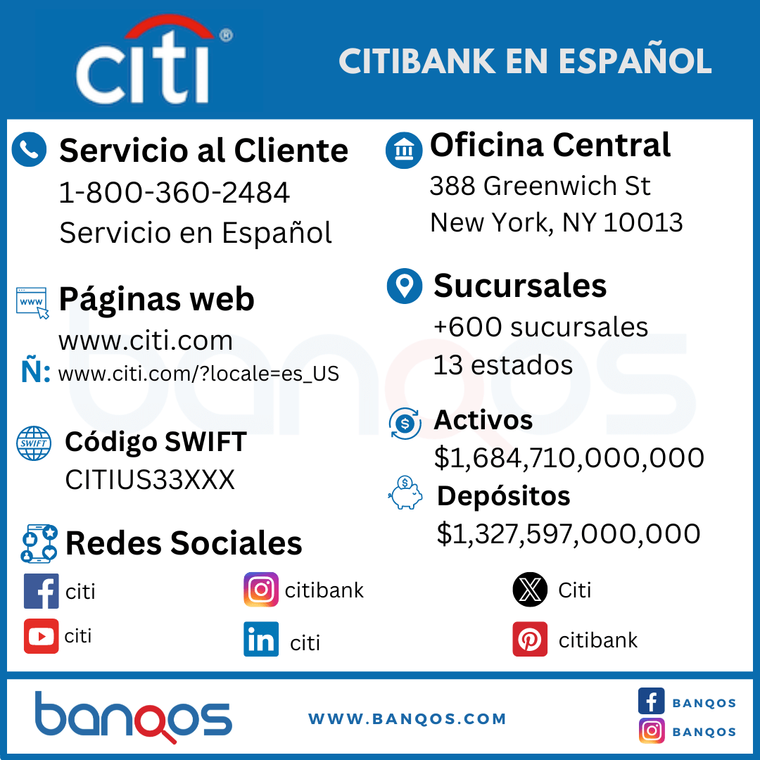 Infografía de Citibank en español y su servicio al cliente.