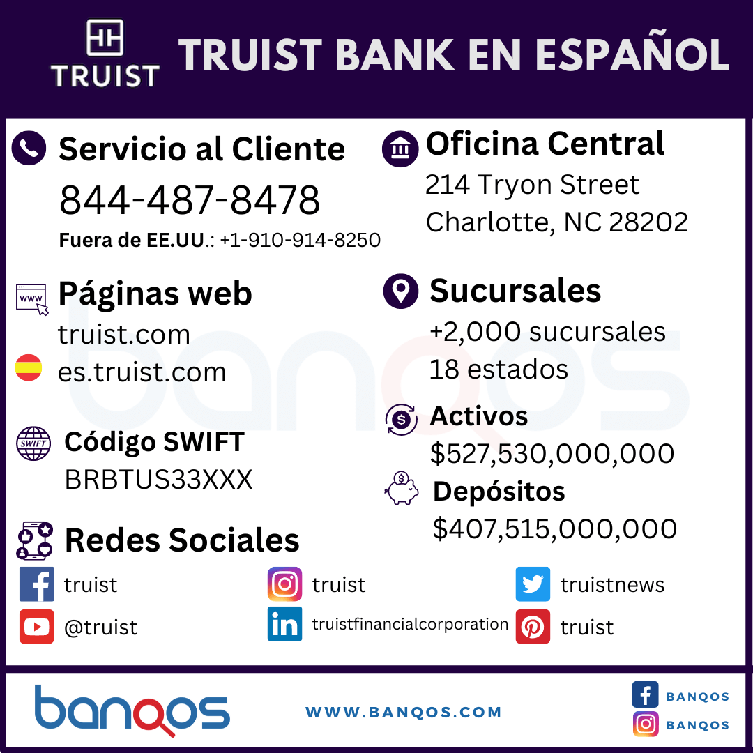 Truist Bank en español y servicio al cliente.